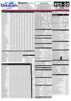 Bizgram Asia October 1st 2013 Simlim  Pricelist