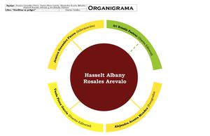 Huellitas en peligro 