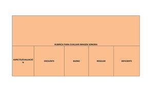 Rubrica Imagen/Paisaje Sonoro