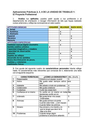 1º Trabajo del P.C.P.I
