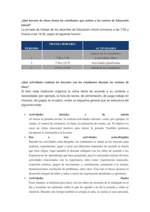 Qué horario de clases tienen los estudiantes 