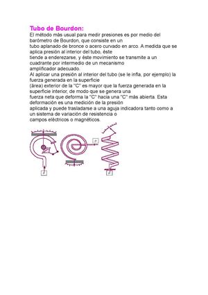 TUBO DE BOURDON.