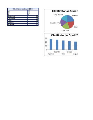 Excel 3 gráficos
