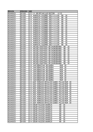 segunda especialidad inicial
