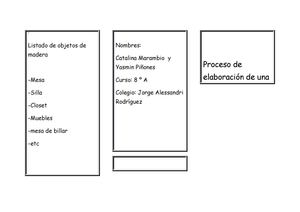 proceso de elaboracion de la mesa de madera