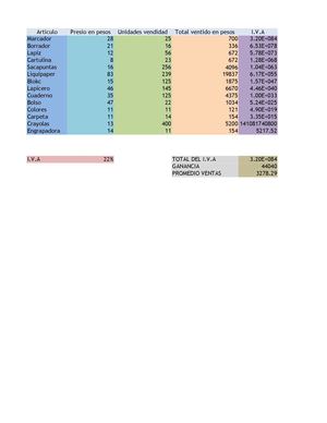 EJERCICIO NUMERO 3 DE LOS VIDEOS