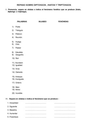 PRÁCTICAS DE COMUNICACIÓN