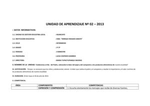 UNIDAD DE APRENDIZAJE Nº 02