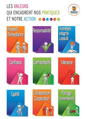 MLJAM - Charte "Les valeurs qui encadrent nos pratiques et notre action"