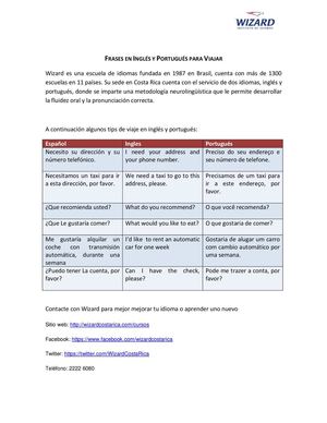 Frases en Inglés y Portugués para Viajar