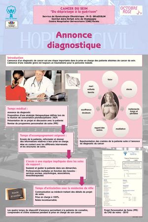 Du dépistage du cancer du sein à la guérison, exposition du Service de Gynécologie-Obstétrique du CHU de Reims