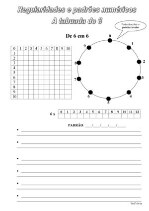 padrões numéricos
