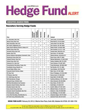 SASHA JENSEN: Hedge Fund Recruitment