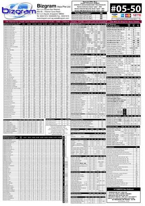 Simlim Square Bizgram Pricelist 15th October