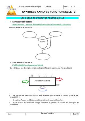 Synthèse d'analyse fonctionnelle