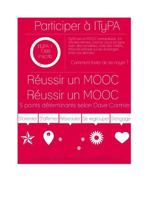 Définir mes objectifs