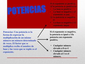 Los números reales. 