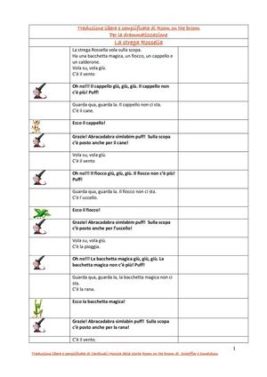 Dramatizzazione la strega rossella