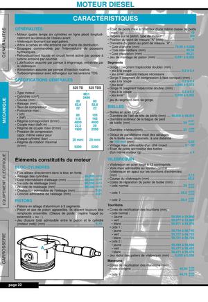 Moteur Diesel Bmw 525 Tds