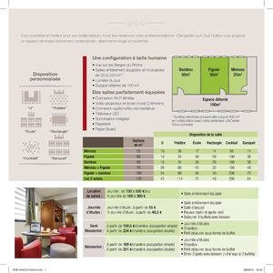 Plaquette Campanile Lyon Sud Oullins disposition et tarif