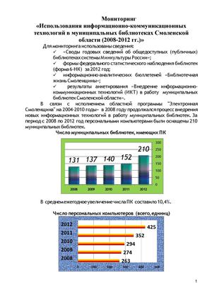 Мониторинг