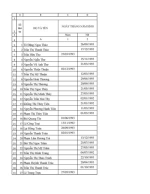 DANH SACH DOAN VIEN A11