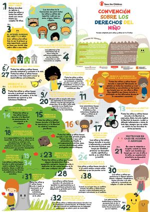 Convención sobre Los Derechos del Niño, Versiones para niñas, niños 9-11 AÑOS