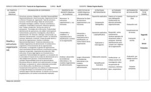 2013 - Planificación Teoría de las Organizaciones