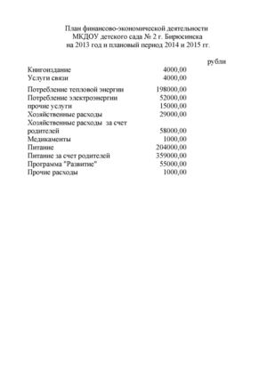 План финансово-хозяйственной деятельности ДОУ.