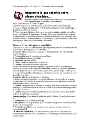 Repasemos lo que sabemos sobre género dramático