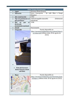 Ficha técnica - Ascensor Reina Vicoria