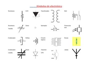 Simbolos de electrónica