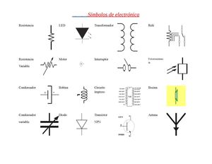 Simbología de electronica