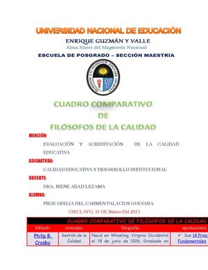 Filósofos de la Calidad