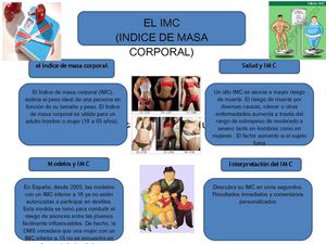 IMC, PULSO Y FORMULA DE KARVONEN.