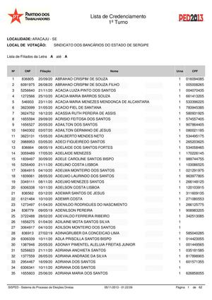 Lista de votantes_PED Aracaju 2013