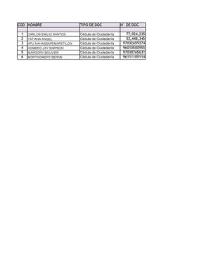 PEDIDOS - PROYECTO 