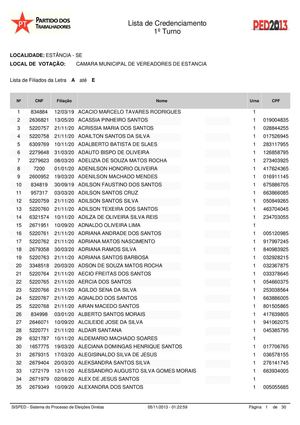 Lista de Vontantes - PED Estância Sergipe