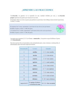 FRACCIONES
