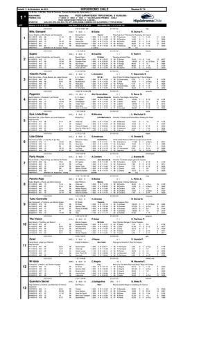 CLASICO ALBERTO SOLARI MAGNASCO GRUPO 1