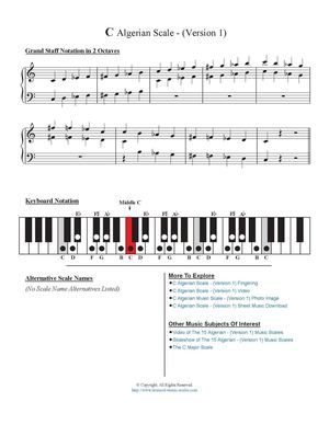 C Algerian Scale - (Version 1) - Staffing Charts of The C Algerian Scale - (Version 1)
