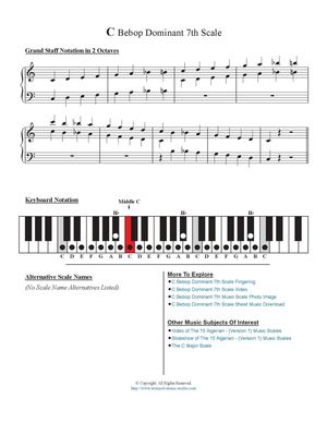 C Bebop Dominant 7th Scale - Staffing Charts of The C Bebop Dominant 7th Scale