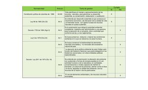 matriz de aspectos e impactos ambientales