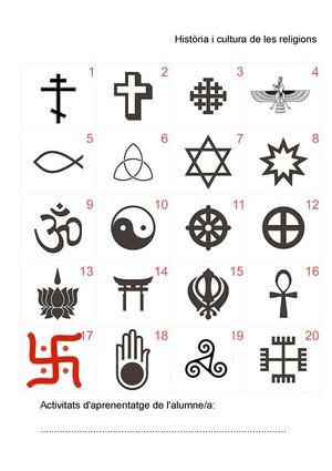 3.1. HISTÒRIA DE LES RELIGIONS