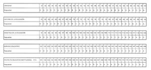 RESPUESTAS PRUEBA PEDAGÓGICA - ORO Y BRONCE