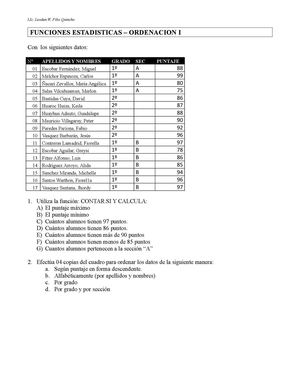 Practicas Excel - Ordenacion Funciones Estadisticas