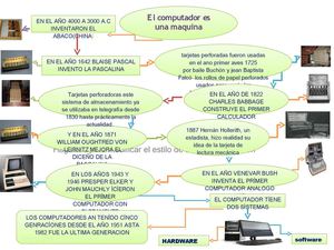 MAPA CONCEPTUAL