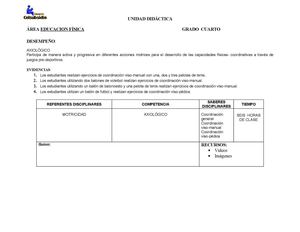 capacidades coordinativas