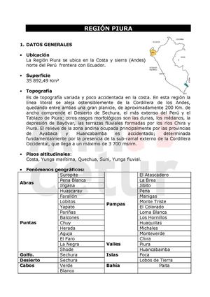 REGION PIURA