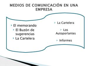MEDIO DE COMUNICACIÓN EMPRESARIAL